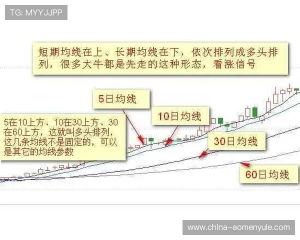 掌握百家乐下三路的分析方法，提升实战胜率技巧全解