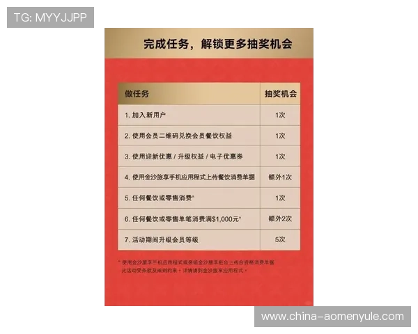 新濠天地预订官网：获取最新促销活动及独家优惠的方法